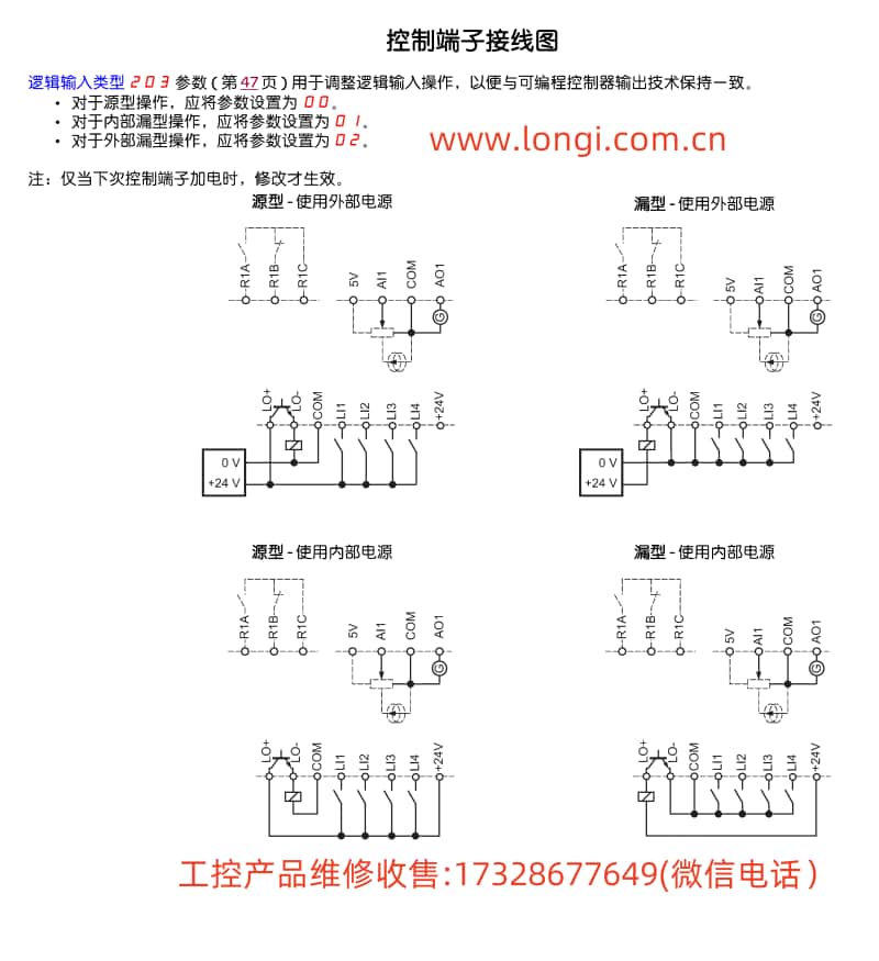 施耐德變頻器ATV303控制端子接線圖_副本.jpg