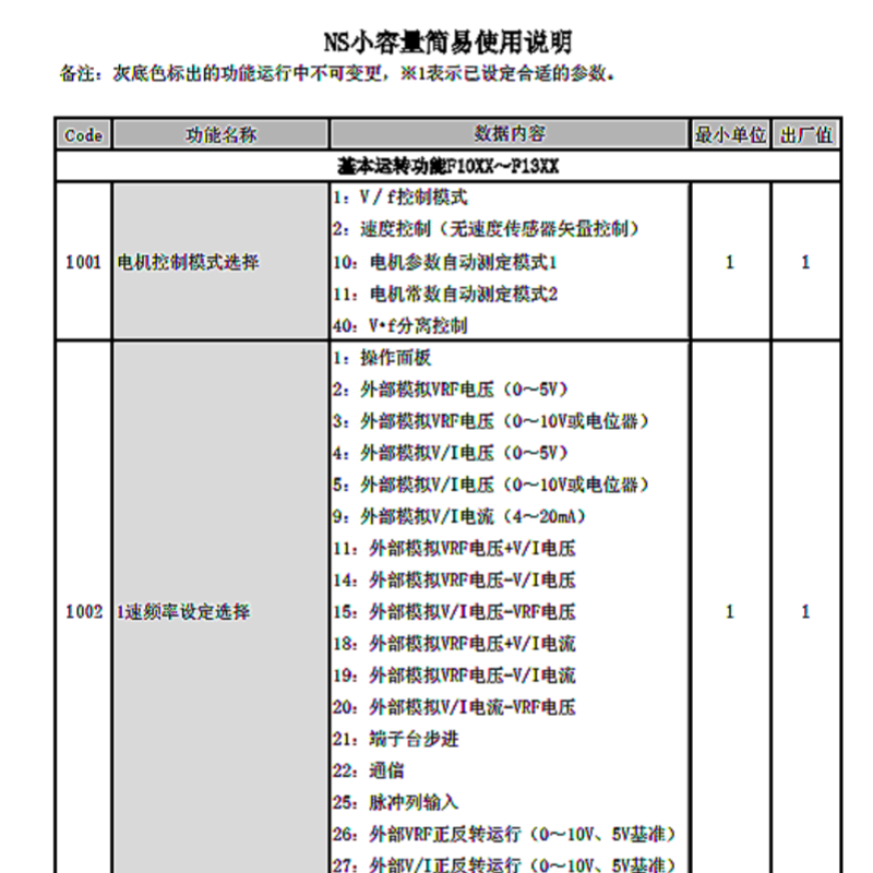 NS小容量簡(jiǎn)易使用說(shuō)明.png