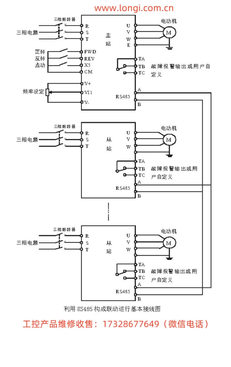 康沃變頻器SCG05多機RS485通訊同步功能圖_副本.jpg