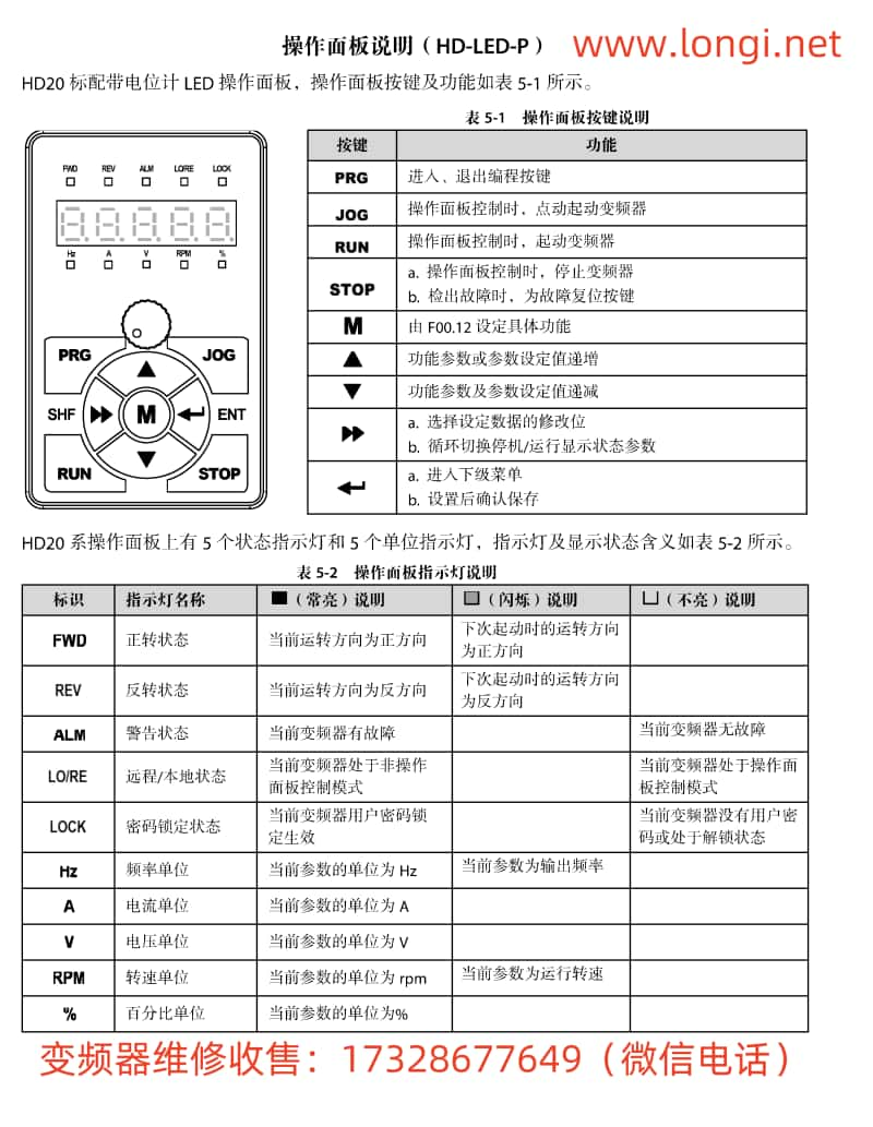 海浦蒙特變頻器HD20操作面板功能說明圖.jpg