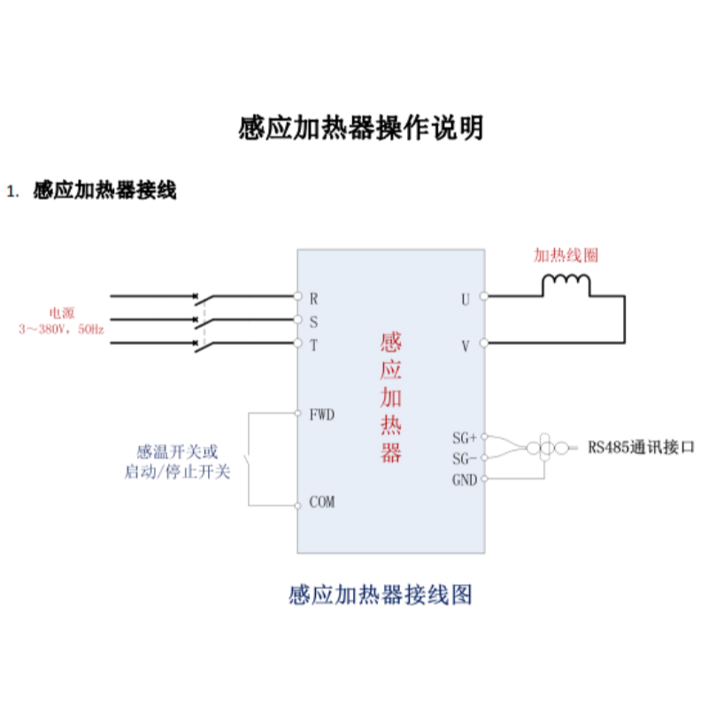 感應(yīng)加熱器操作說明.png