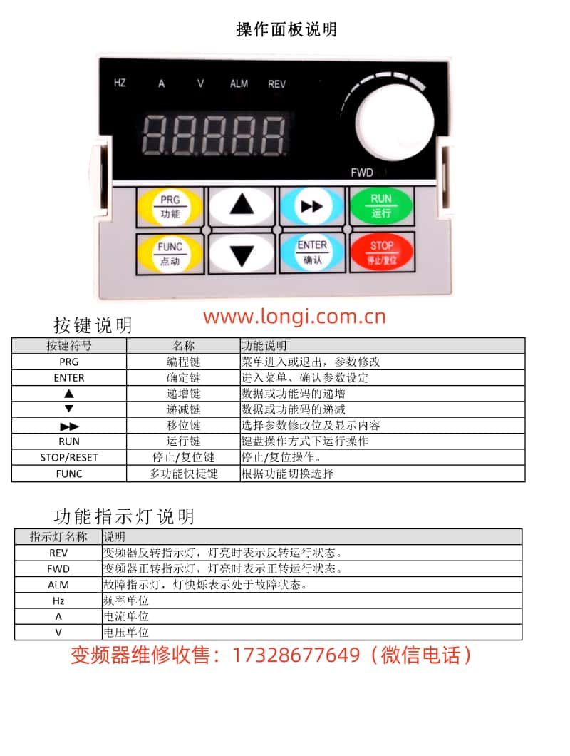 HS710海尚變頻器操作面板功能圖.jpg