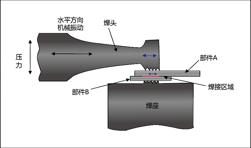 產(chǎn)品圖稿1.png