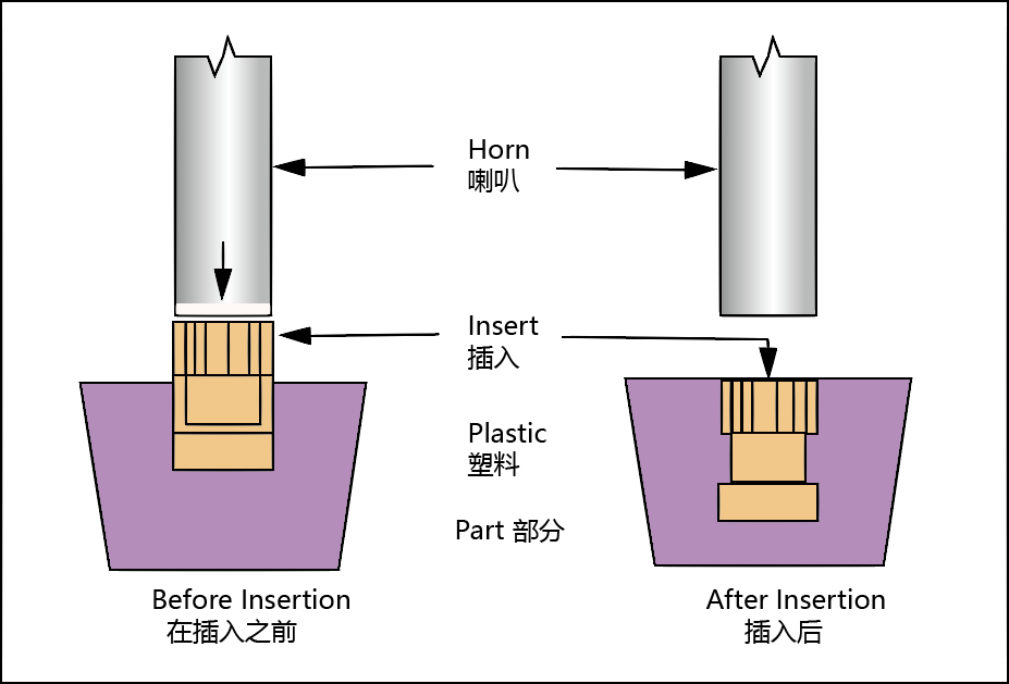 產(chǎn)品圖稿.png