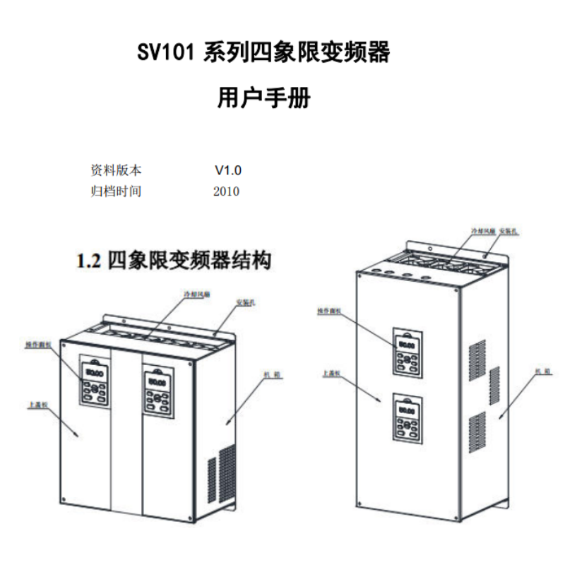 SV101系列四象限變頻器.png